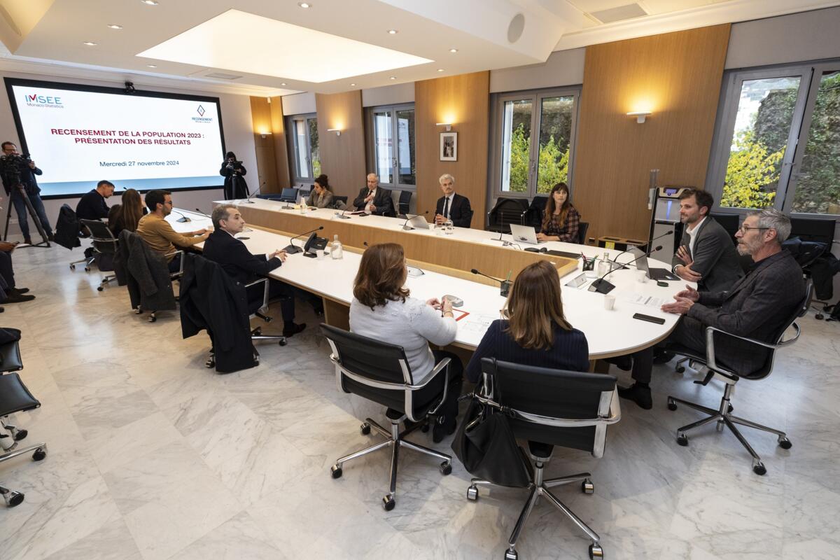 L’IMSEE rend public le rapport du Recensement de la population 2023