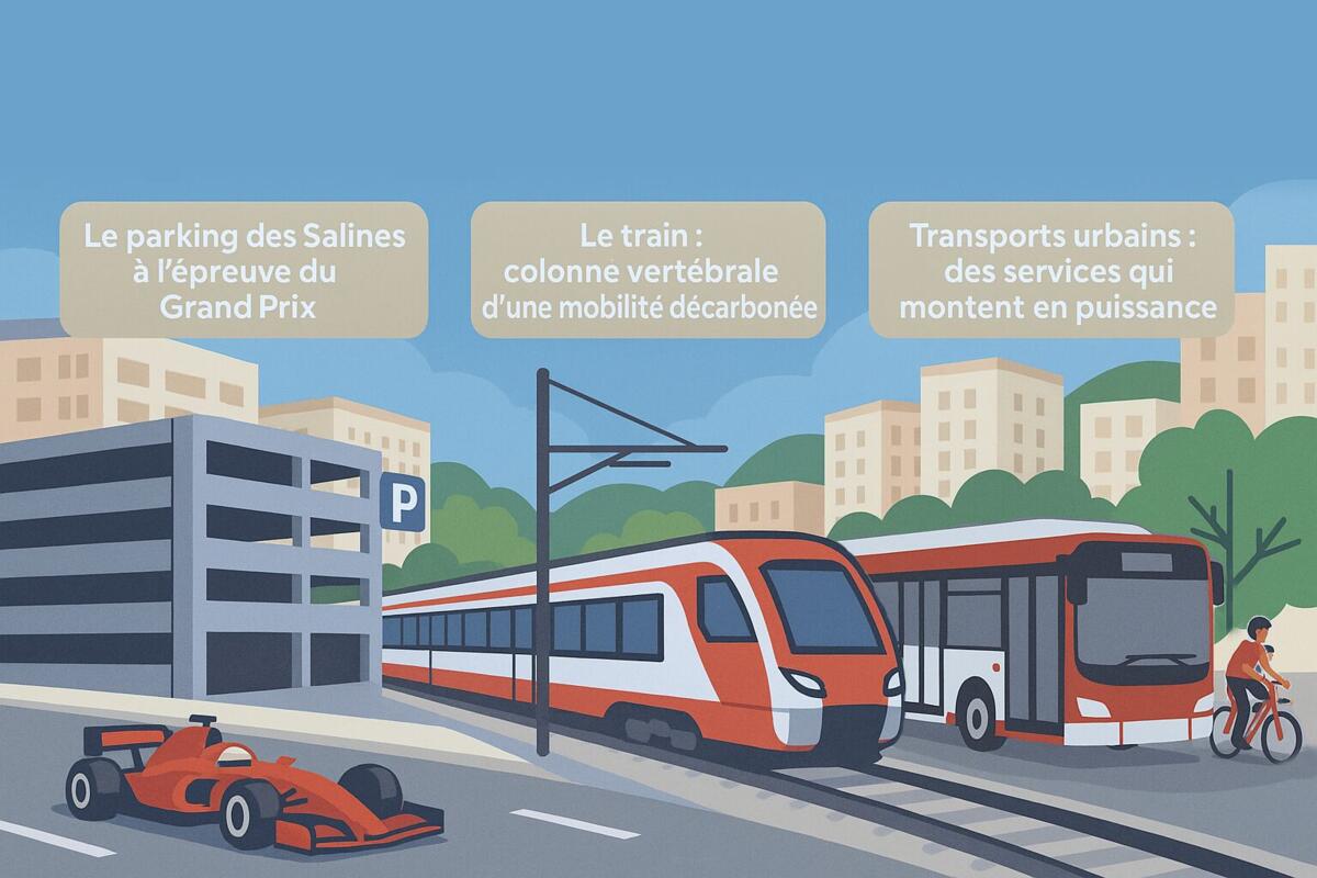 Mobilité en Principauté : un point d’étape sur les actions en cours